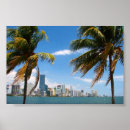 Buscar del perfil posters Nubes