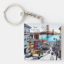 Buscar san francisco california llaveros Océano
