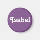 Buscar nombre isabel Mujer