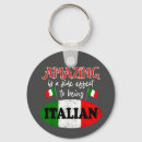 Buscar italiano llaveros Pasta