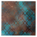 Buscar patines azulejos Vintage