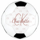 Buscar balones de futbol Nombre