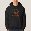 Buscar mit sudaderas Viejo