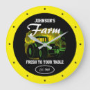 Buscar tractor relojes de pared Para ellos