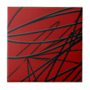 Buscar abstract azulejos Para todos