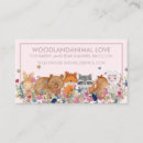 Buscar petsitter Veterinario