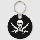 Buscar craneos llaveros Jolly roger
