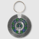 Buscar escudo de la familia llaveros Tartan