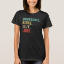 Buscar 33 camisetas Impresionante
