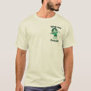 Buscar caddy camisetas Música