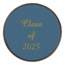Buscar de la clase Invitados