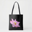 Buscar loto bolsos Planta
