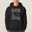 Buscar army ropa Patriot