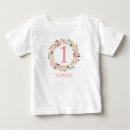 Buscar ropa bebe niña 1 ᵉʳ cumpleaños