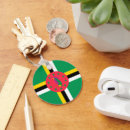 Buscar loro llaveros Blanco