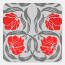 Buscar impermeable manualidades Rojo y gris