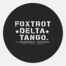 Buscar foxtrot Tipografía