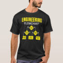 Buscar ingeniero de proceso camisetas Flujo