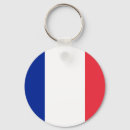Buscar french llaveros Francia