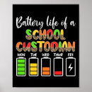 Buscar custodia posters Janitor