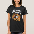 Buscar coding ropa Para