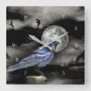 Buscar wicca relojes de pared Brujería