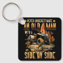 Buscar atv llaveros Offroad