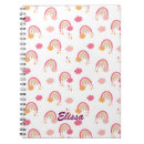 Buscar cumpleaños niños cuadernos Chica