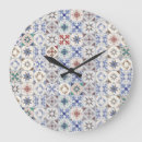 Buscar cerámica de relojes de pared Porcelana
