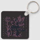 Buscar hongos llaveros Elegante