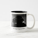 Buscar fidelidad tazas Café