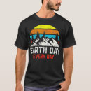 Buscar environmentalist otros Planet