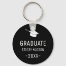 Buscar llaveros imanes Para ella