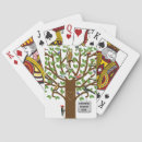 Buscar genealogía barajas de cartas Divertido