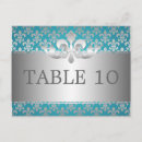 Buscar flor de lis postales Para ellos