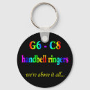 Buscar timbres llaveros Campanilla