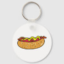 Buscar perritos calientes accesorios Carne