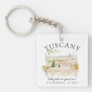 Buscar toscana llaveros Italia