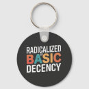 Buscar antifascista accesorios Activismo