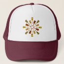 Buscar instrumento gorras Guitarra