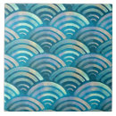 Buscar escama azulejos Patrón