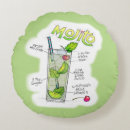 Buscar mojito cojines Divertido