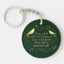 Buscar charlotte llaveros Bronte de charlotte