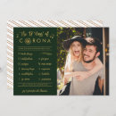 Buscar virus tarjetas Corona