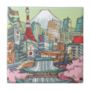 Buscar tokio azulejos Viaje