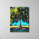 Buscar abundancia lienzos Bendición