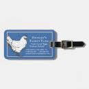 Buscar huevo etiquetas para maletas Vintage