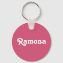 Buscar ramón Para ella