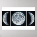 Buscar moon phases arte Astronomy
