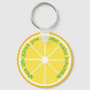 Buscar limones llaveros Para todos